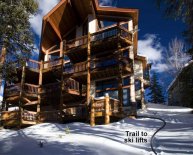 Condos in Breckenridge CO for Rentals